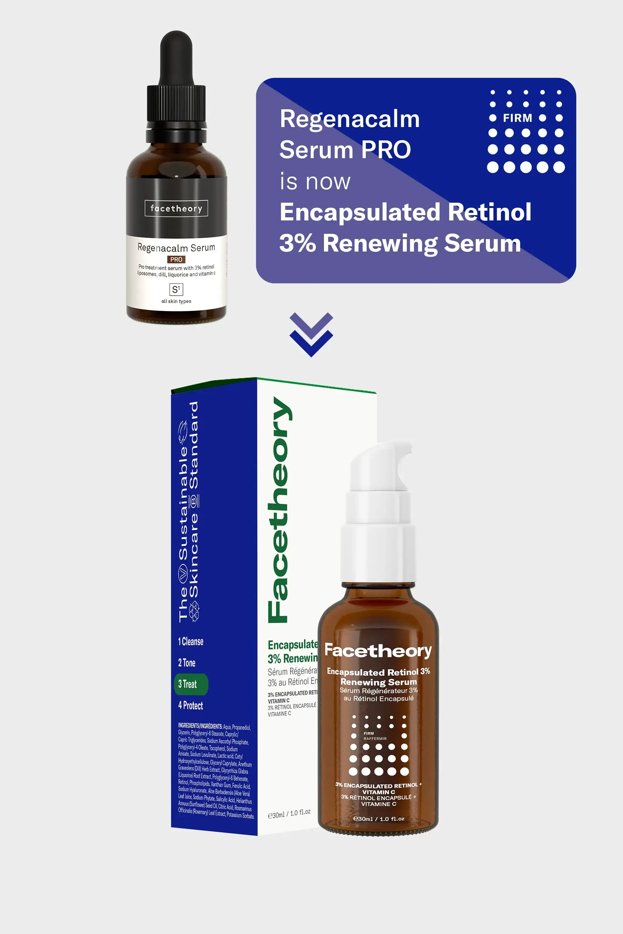 Encapsulated Retinol 3% Renewing Serum