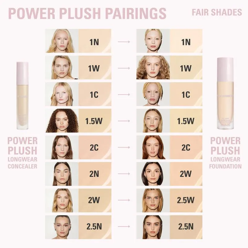 Kylie Cosmetics Power Plusg Longwear Foundation (1C)