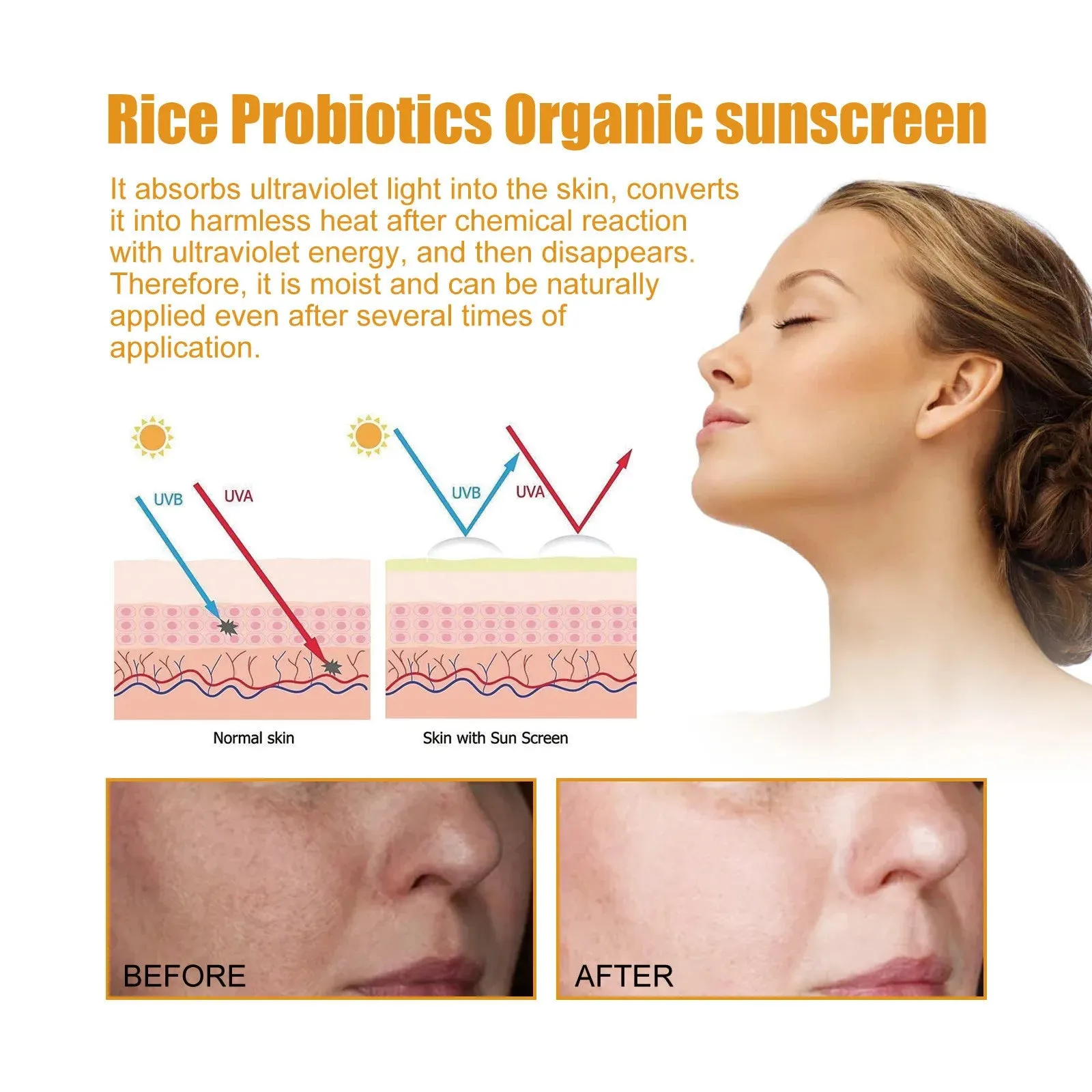 Oil Control Sunscreen for Oily and Acne-Prone Skin - Refreshing Face Sunscreen, 50ml